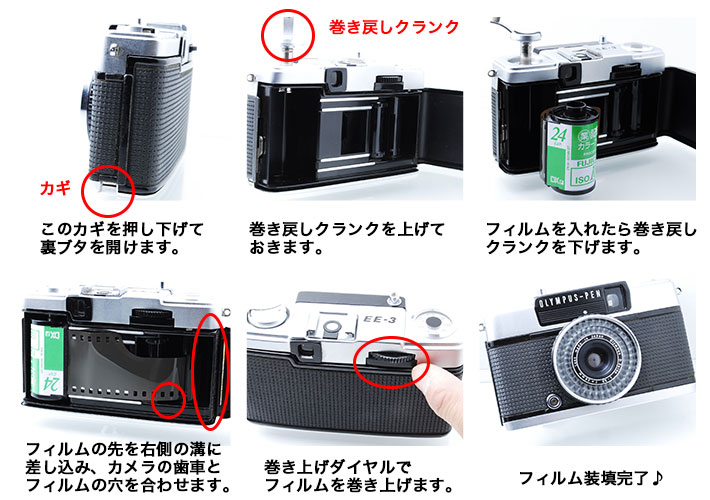 フィルムカメラ Olympus Pen EE-3【中古】【モルト交換済】 | 株式会社