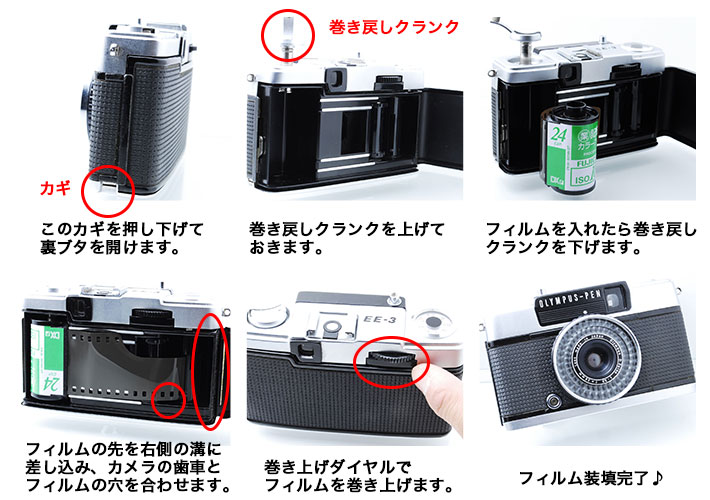 新規上場商品 【整備済・完動品】 OLYMPUS PEN EE-3 ターコイズ - カメラ